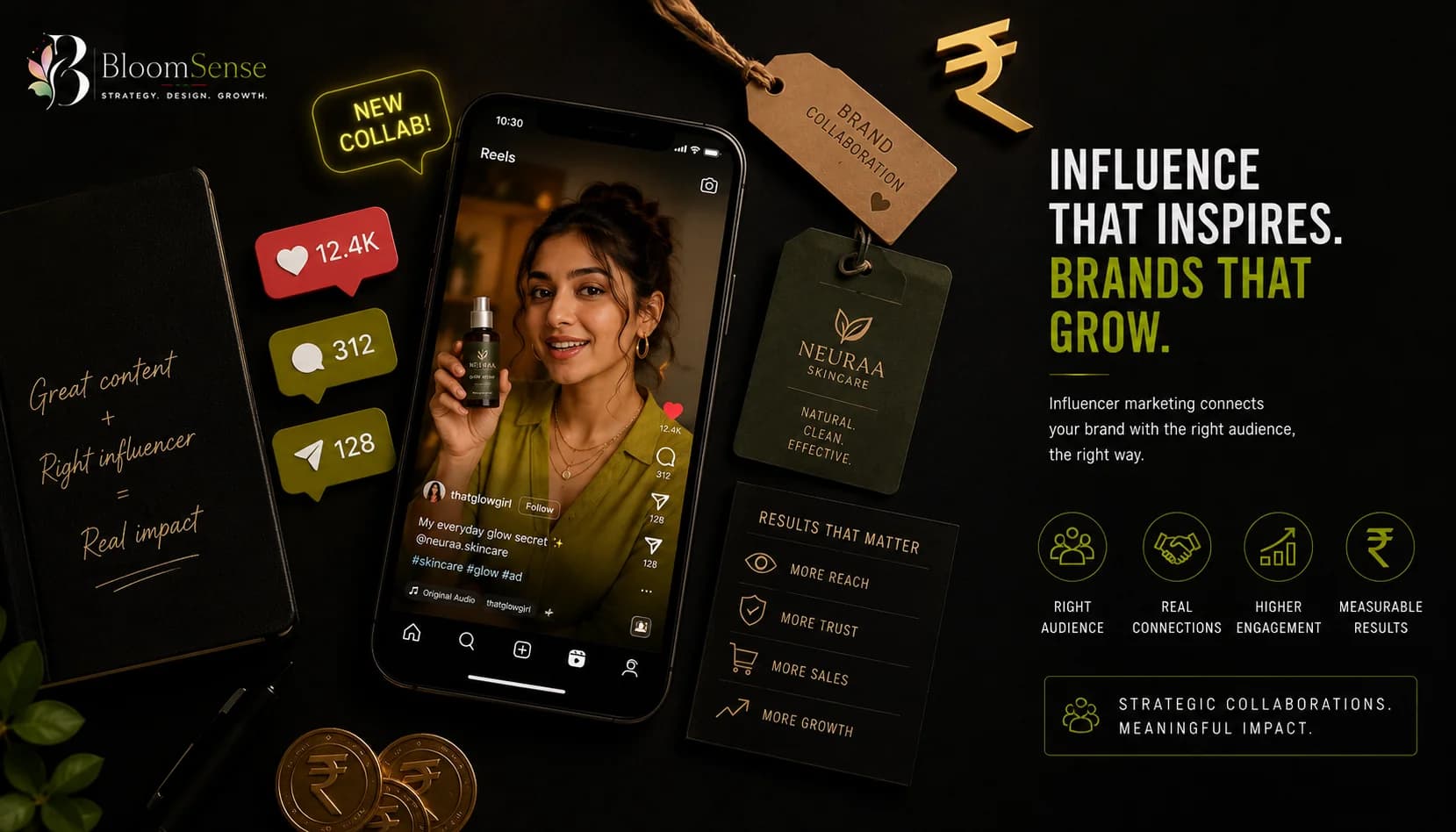 Influencer Marketing for Indian Brands: What Actually Works in 2026