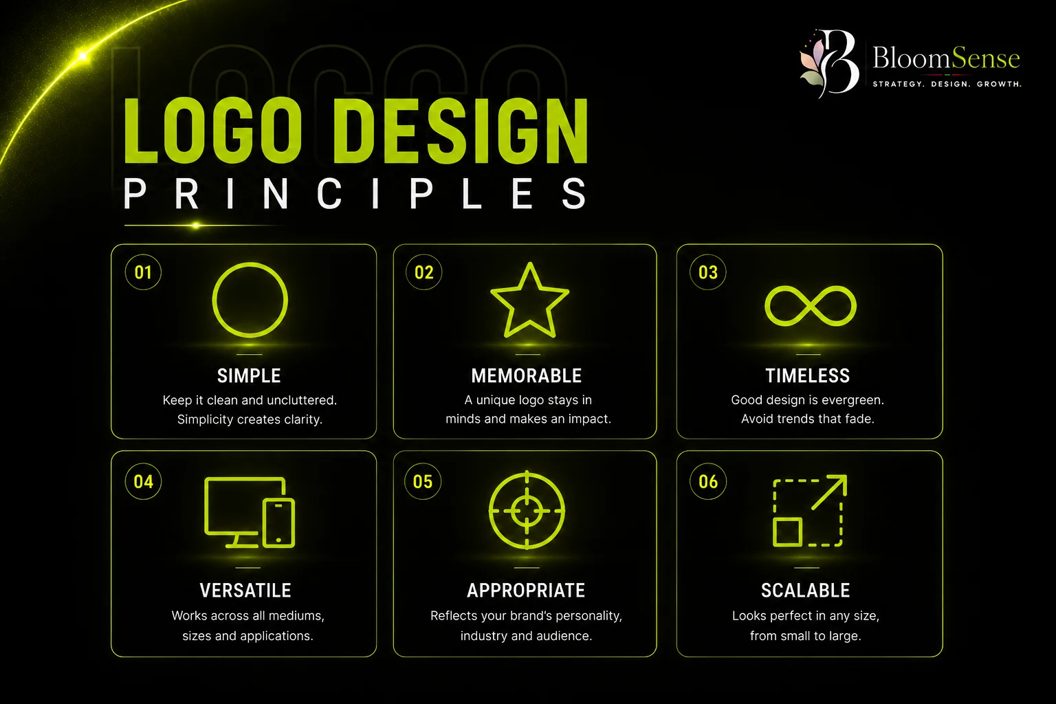 Logo Design Principles Every Business Owner Should Know