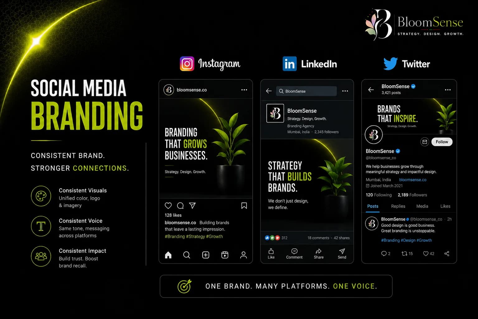 Social Media Branding: How to Build a Consistent Presence Across Platforms