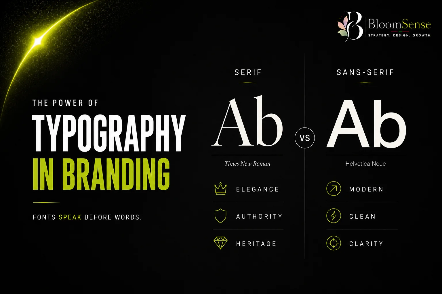 Typography in Branding: How Fonts Shape Brand Perception
