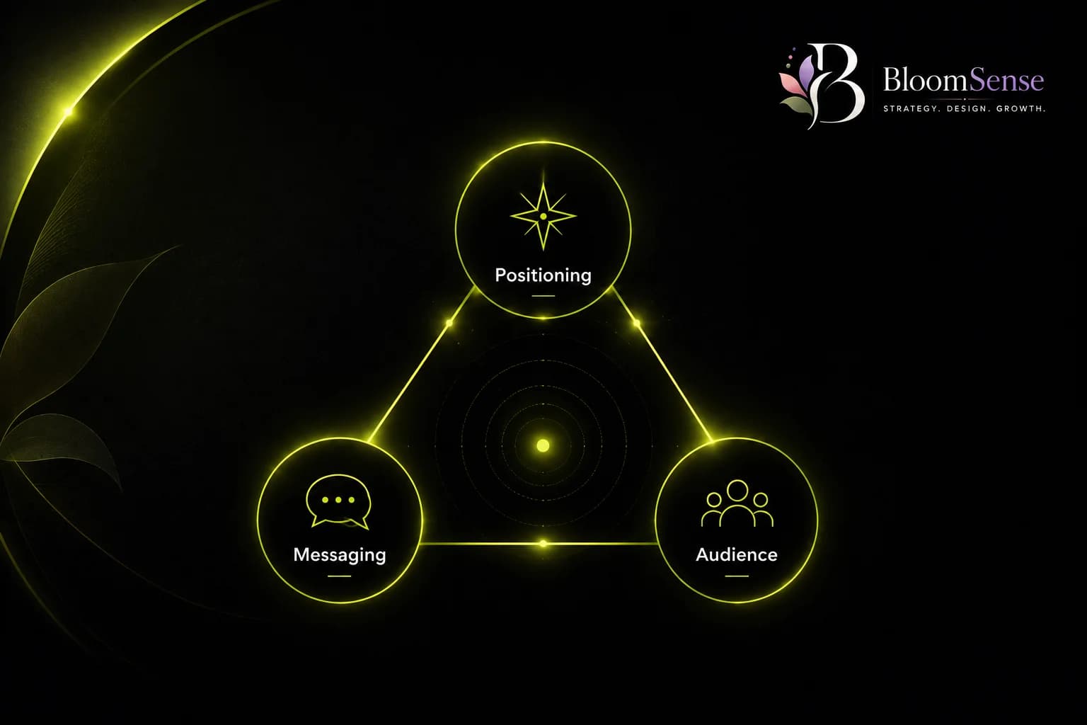 What Is Brand Strategy? A Complete Guide for Startups in India